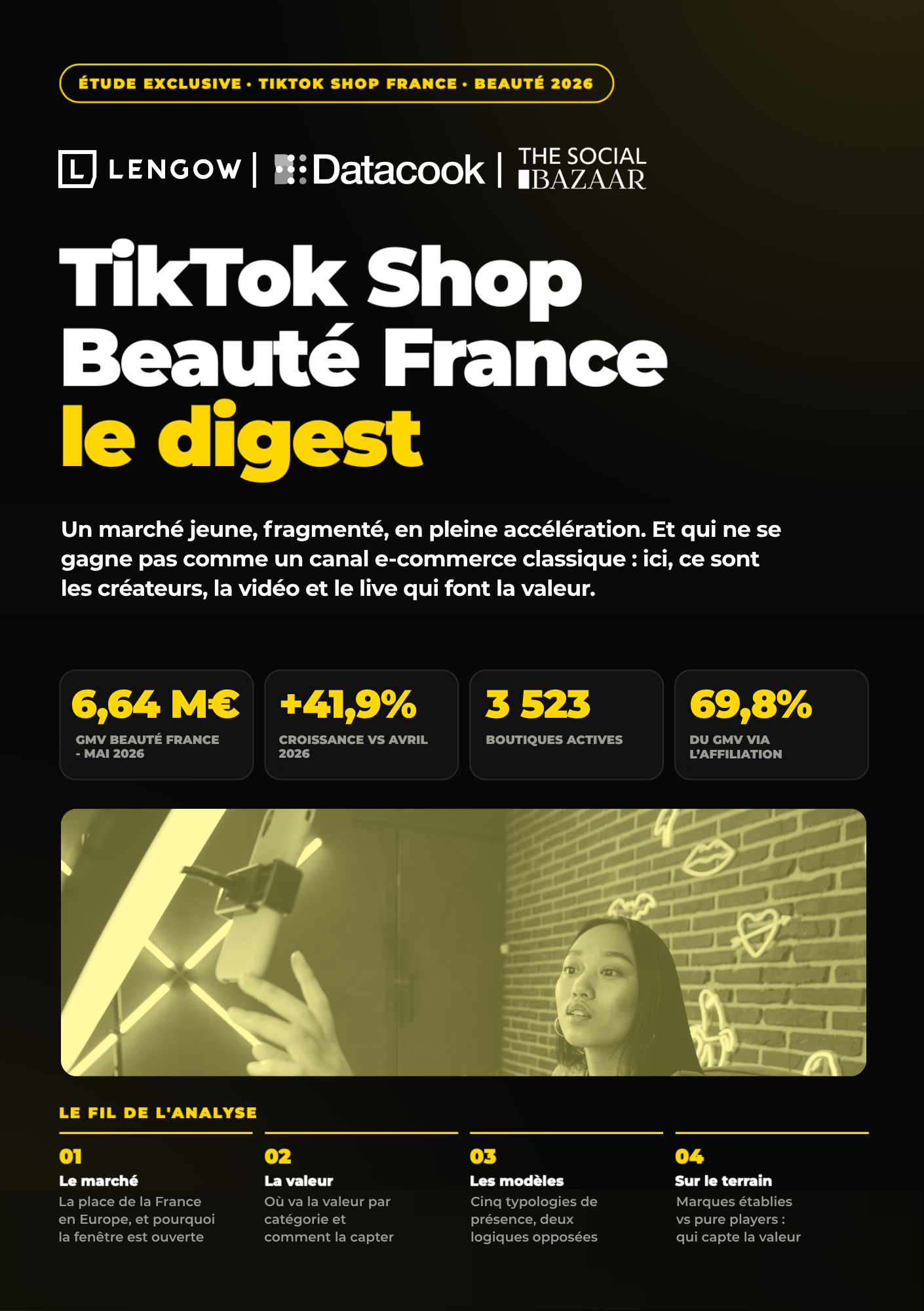 Couverture de l'étude TikTok Shop Beauté France