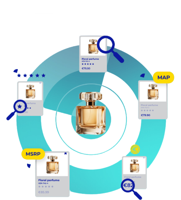 NetMonitor test